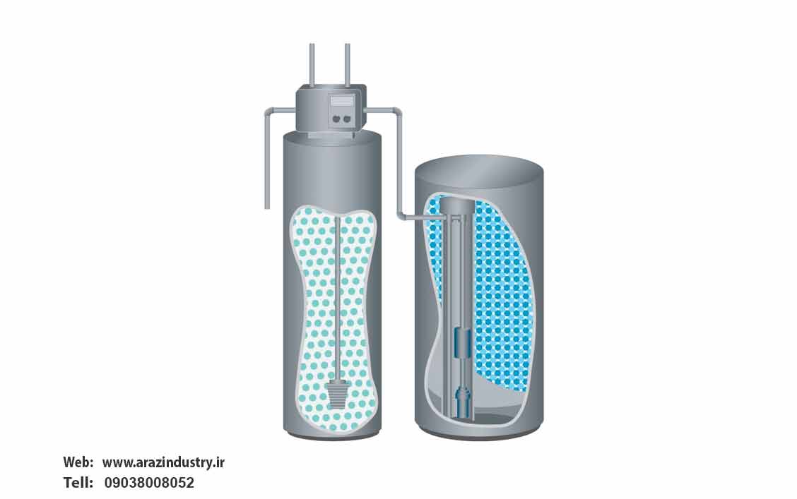 سختی گیر آب 